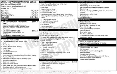2021 Jeep Wrangler Unlimited Sahara