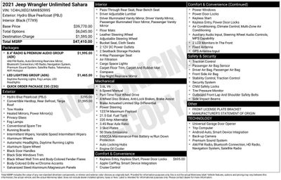 2021 Jeep Wrangler Unlimited Sahara