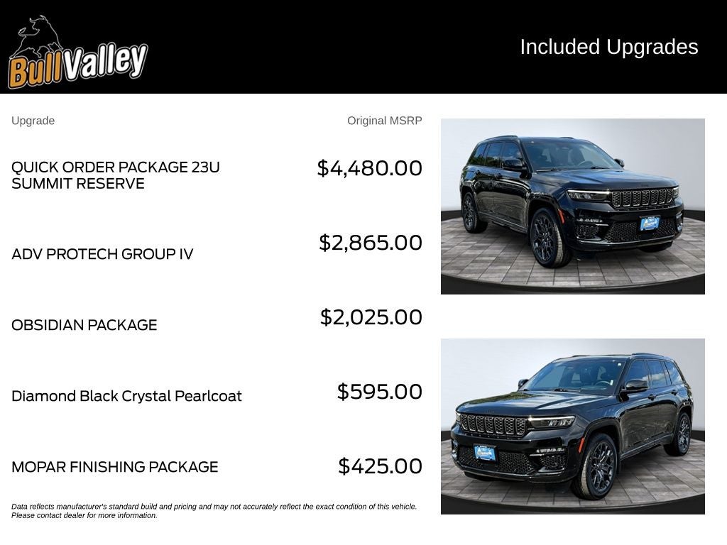 2025 Jeep Grand Cherokee Summit Reserve