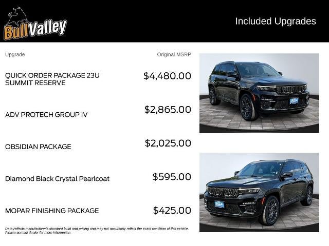 2025 Jeep Grand Cherokee Summit Reserve