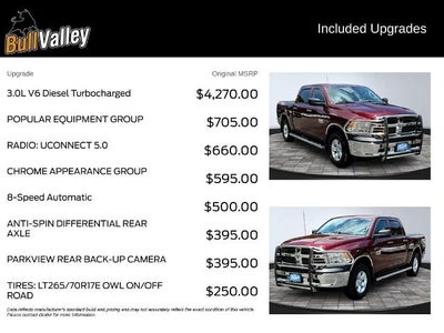 2016 RAM 1500 Tradesman