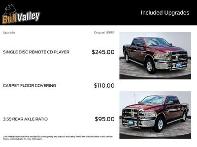 2016 RAM 1500 Tradesman