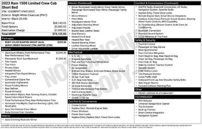 2023 RAM 1500 Limited