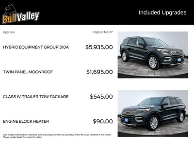 2023 Ford Explorer Limited