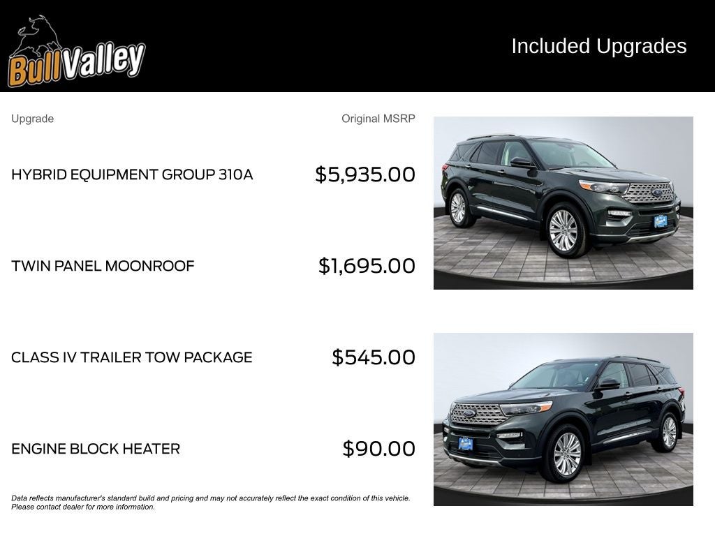 2023 Ford Explorer Limited