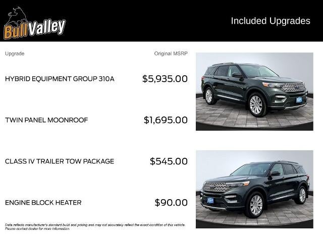 2023 Ford Explorer Limited