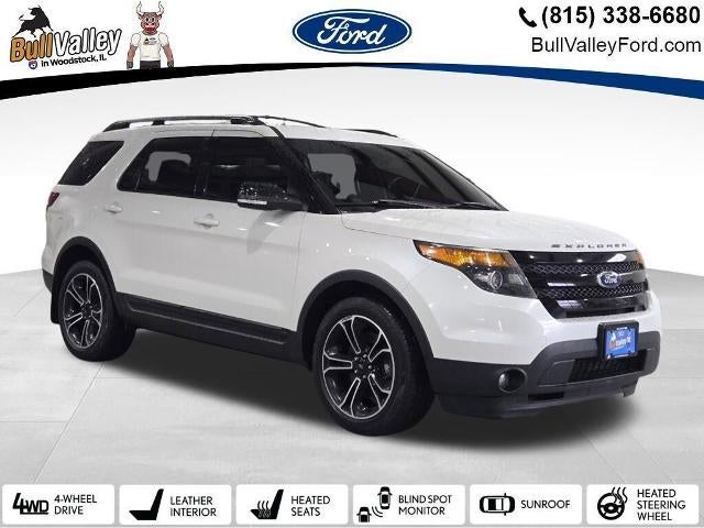 2015 Ford Explorer Sport