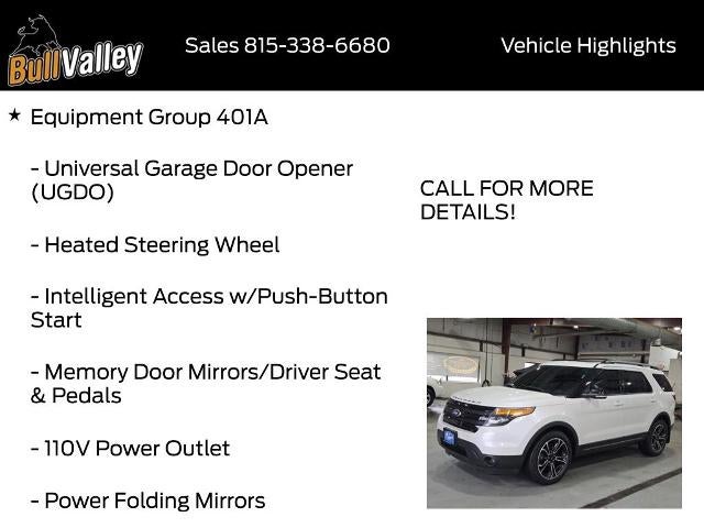 2015 Ford Explorer Sport