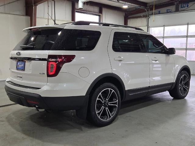 2015 Ford Explorer Sport