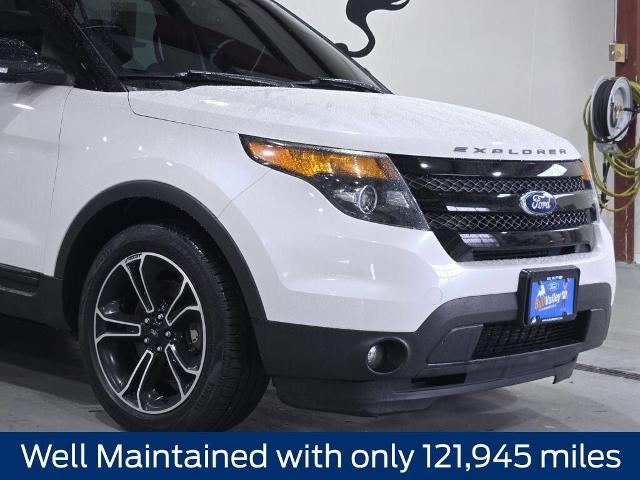 2015 Ford Explorer Sport