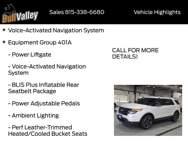 2015 Ford Explorer Sport