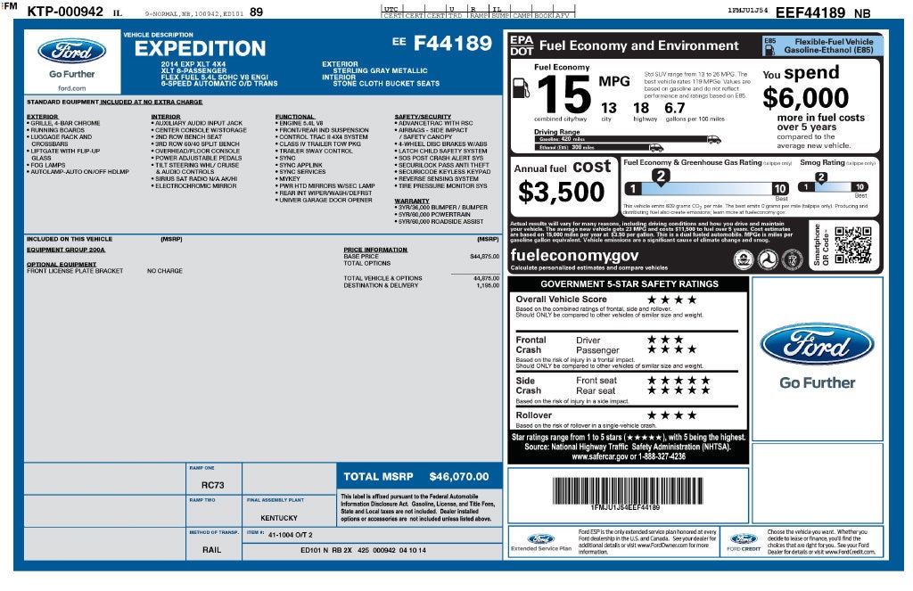 2014 Ford Expedition XLT
