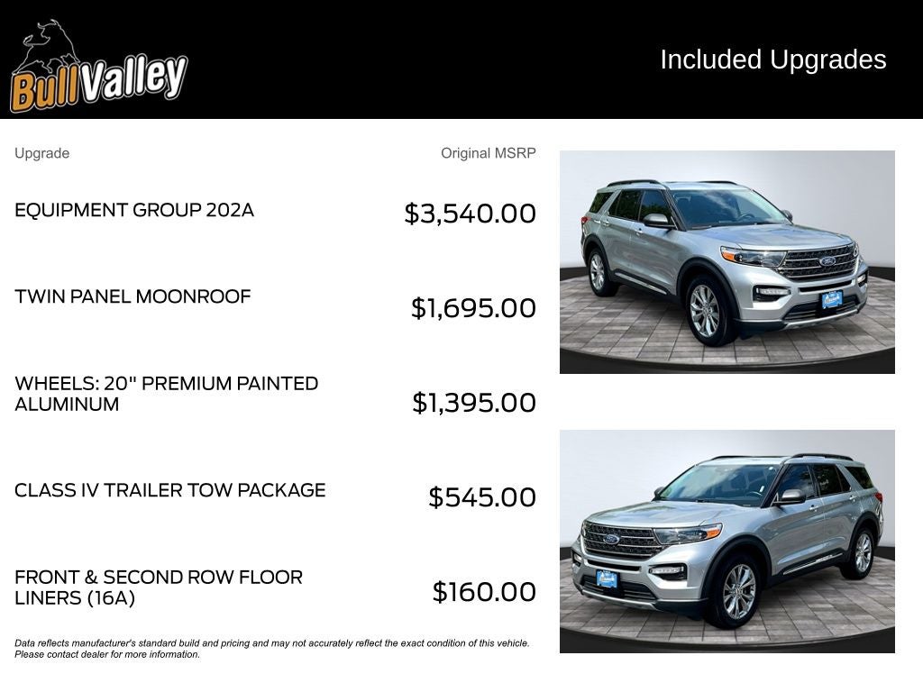 2023 Ford Explorer XLT