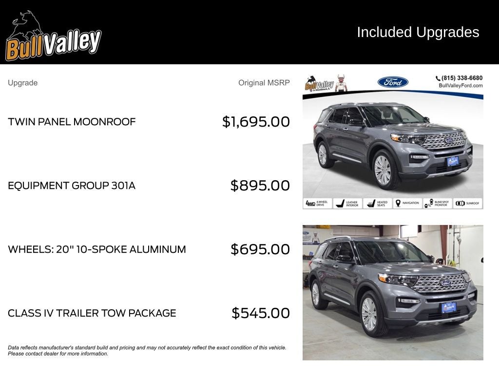 2022 Ford Explorer Limited