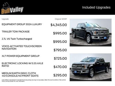 2019 Ford F-150 XLT