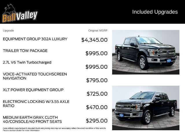 2019 Ford F-150 XLT