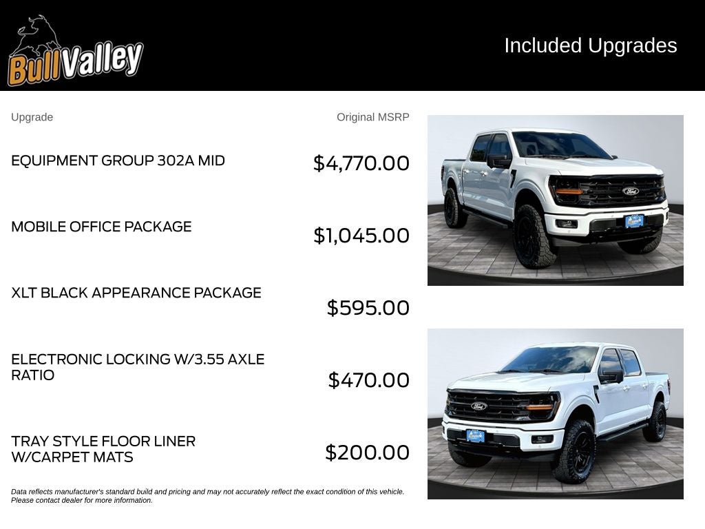 2024 Ford F-150 XLT