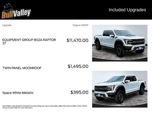 2025 Ford F-150 Raptor