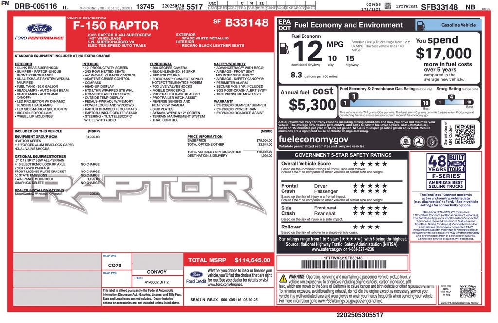 2025 Ford F-150 Raptor