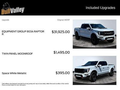 2025 Ford F-150 Raptor