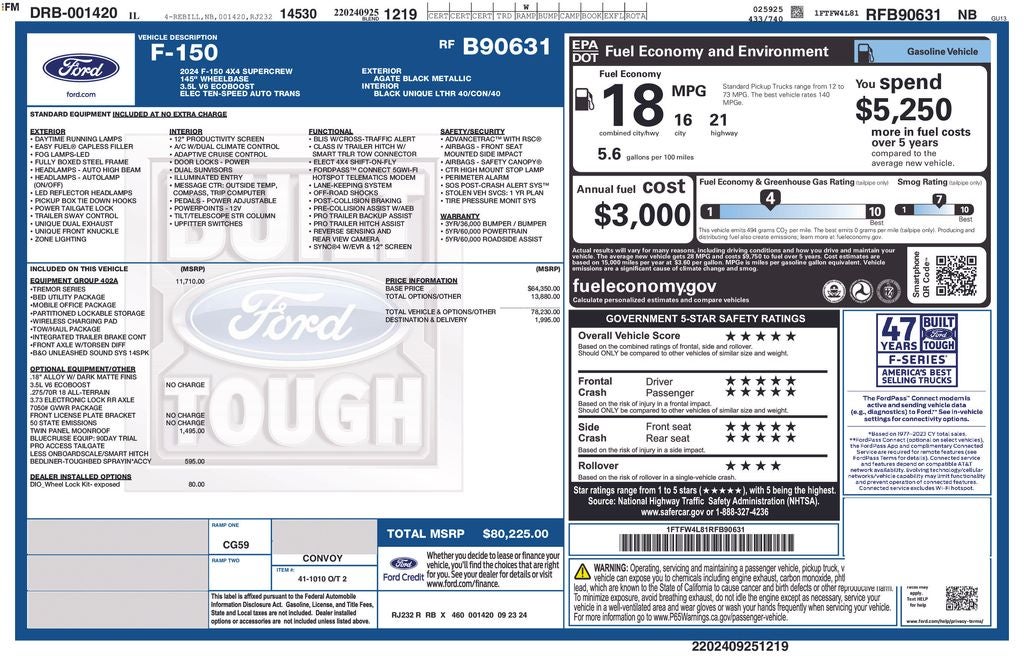 2024 Ford F-150 Tremor