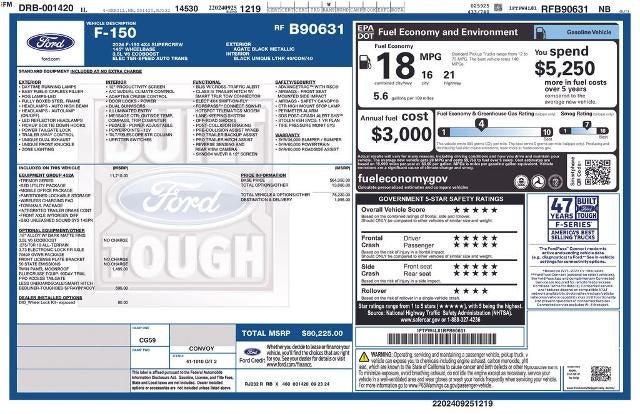 2024 Ford F-150 Tremor