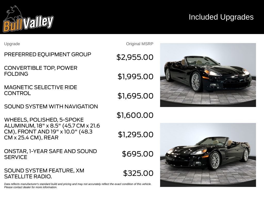 2005 Chevrolet Corvette Base