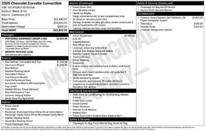 2005 Chevrolet Corvette Base