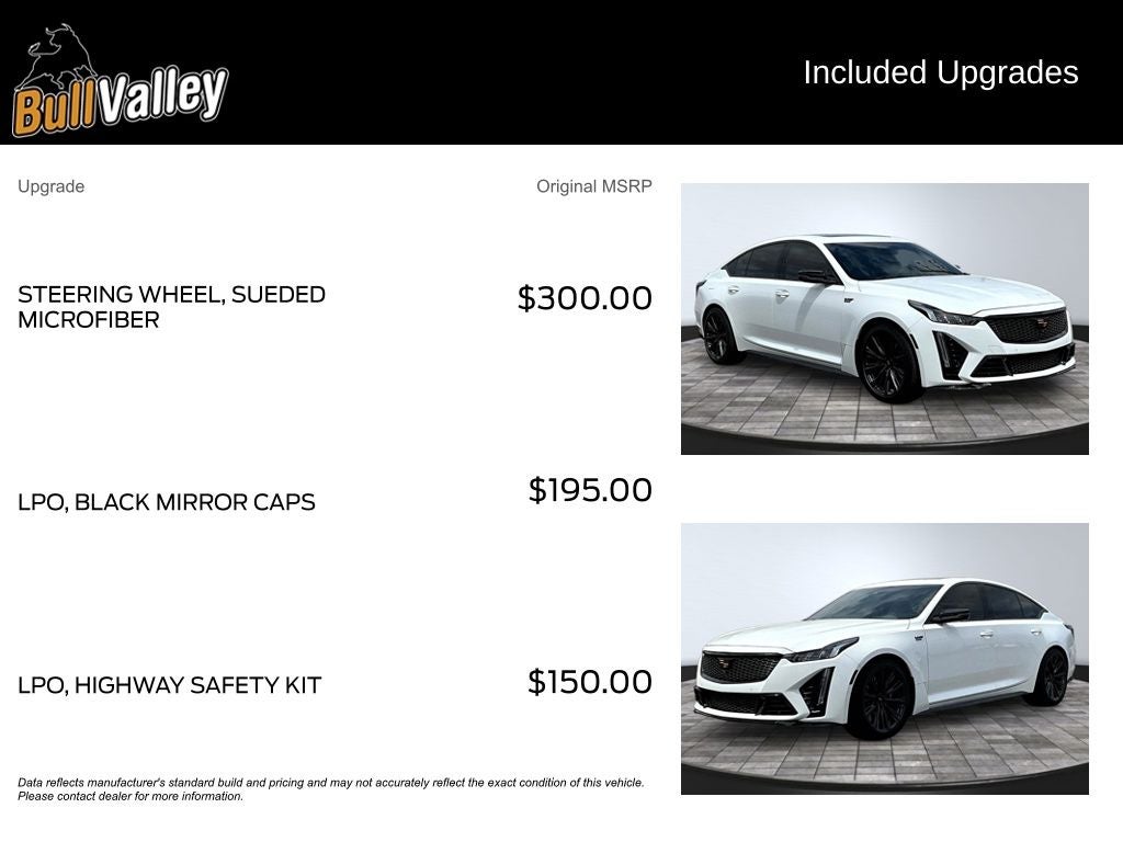 2024 Cadillac CT5 V-Series