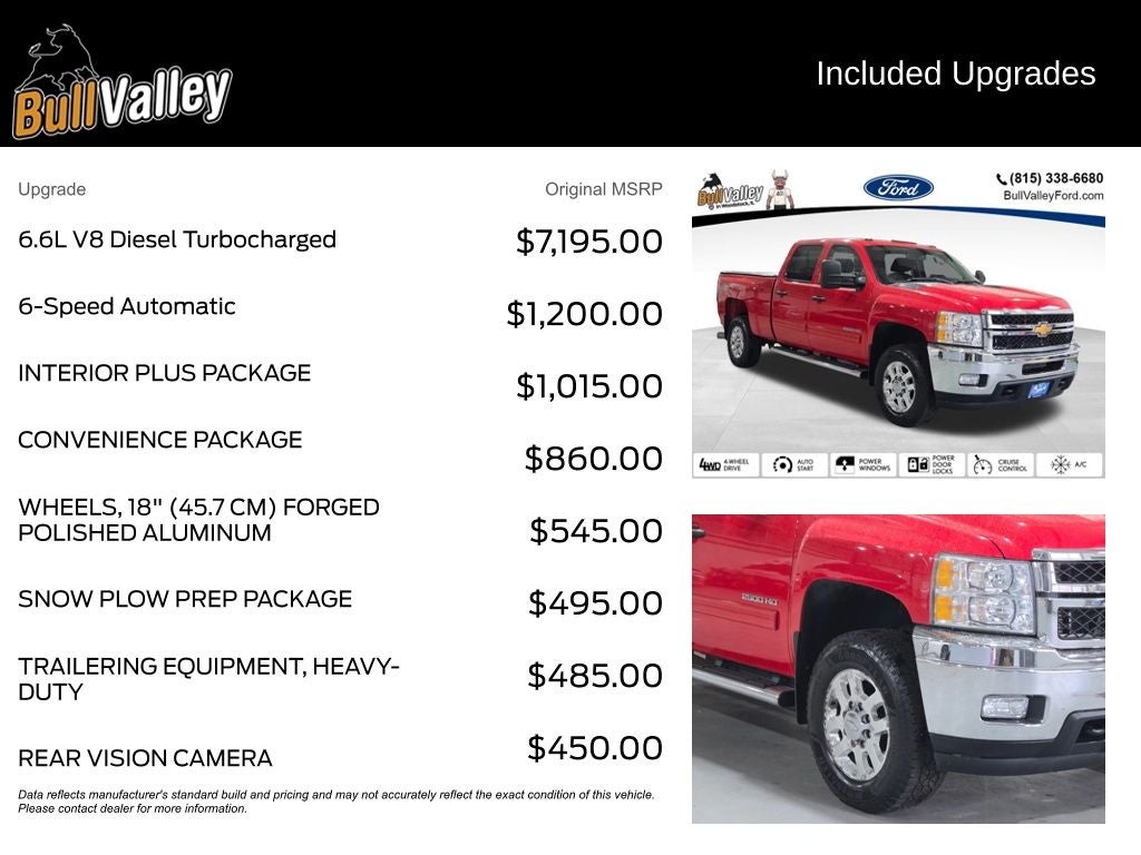 2013 Chevrolet Silverado 2500HD LT