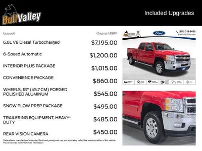 2013 Chevrolet Silverado 2500HD LT