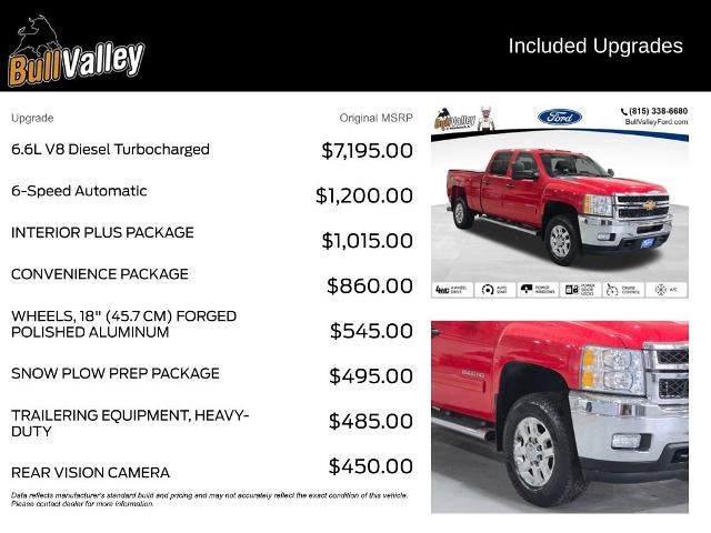 2013 Chevrolet Silverado 2500HD LT