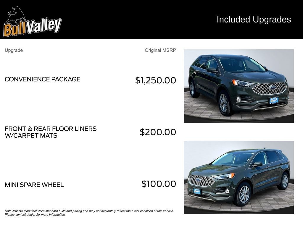 2023 Ford Edge SEL