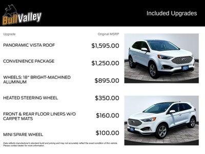 2023 Ford Edge SEL