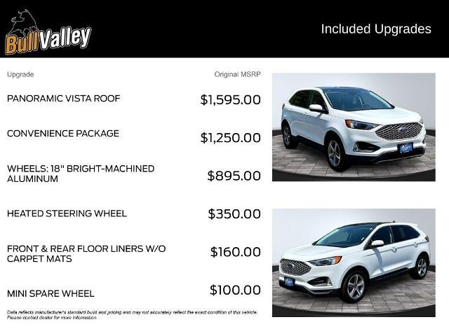 2023 Ford Edge SEL