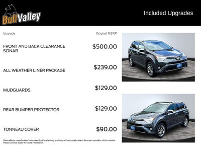 2017 Toyota RAV4 Limited