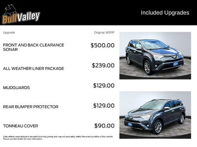 2017 Toyota RAV4 Limited